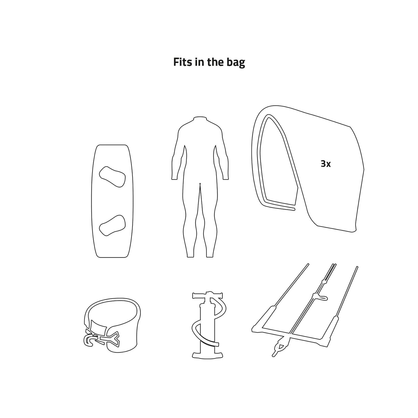 Prolimit Kitesurf Boardbag Multitravel Combo With Wheelbase