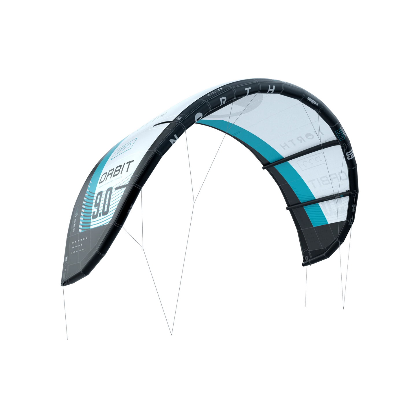 North Orbit Pro 2025